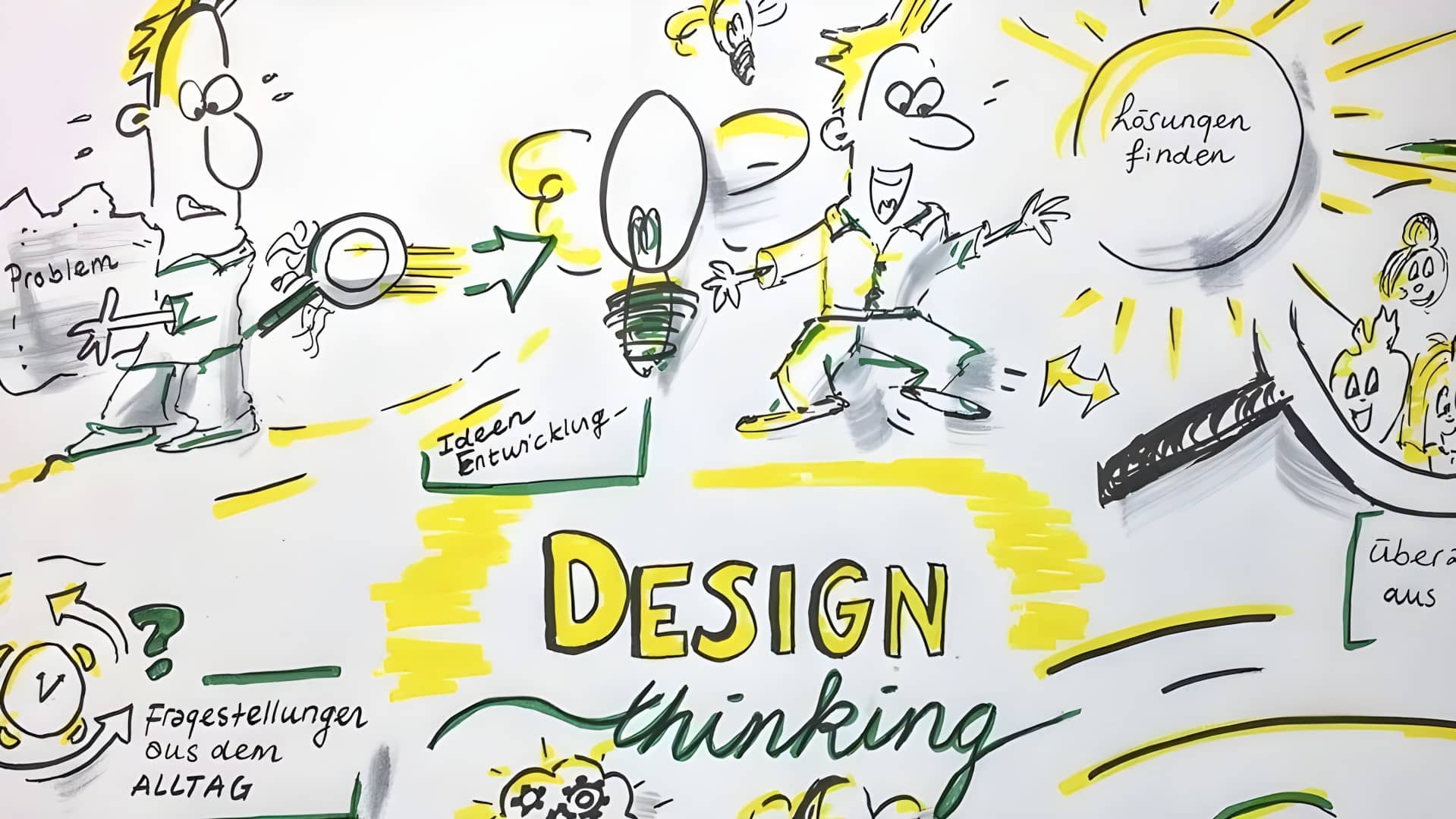 Design Thinking